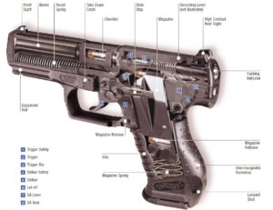 p99